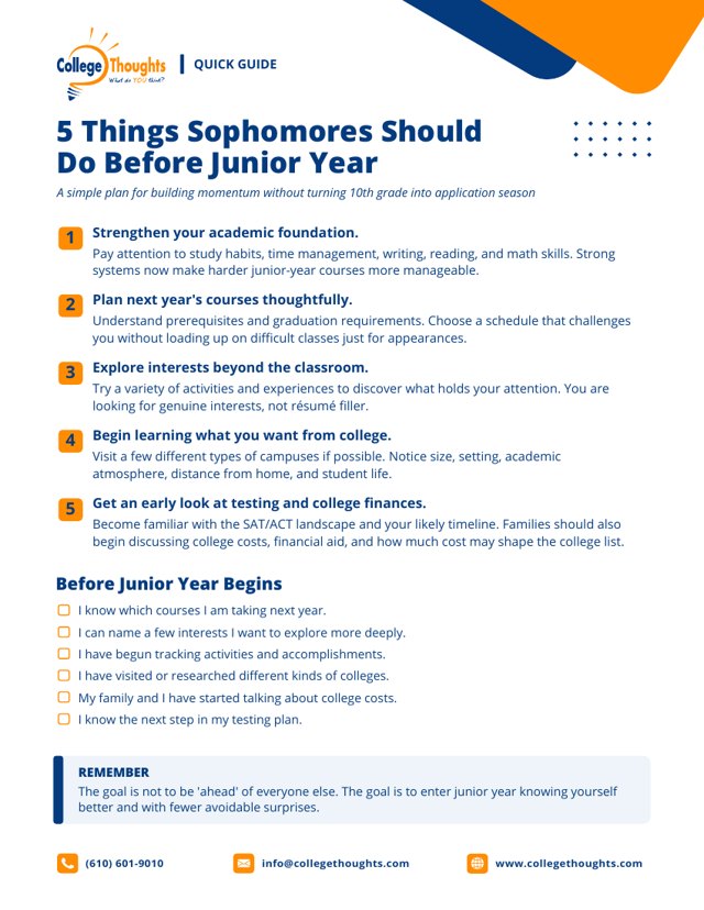 Cover of 5 Things Sophomores Should Do Before Junior Year