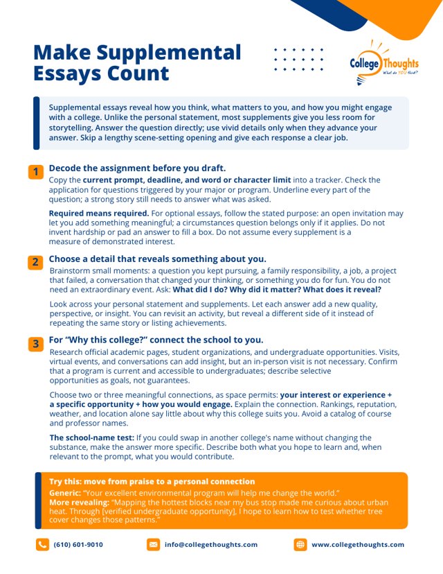 Cover of Make Supplemental Essays Count